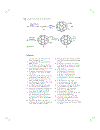 Fullerenes