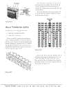 Electronic Circuits for the Evil Genius 77 Lesson with Projects