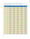 Advanced Probability Theory for Biomedical Engineers