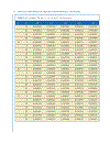 Advanced Probability Theory for Biomedical Engineers