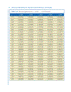 Advanced Probability Theory for Biomedical Engineers