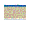 Advanced Probability Theory for Biomedical Engineers