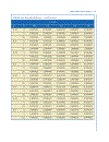 Advanced Probability Theory for Biomedical Engineers