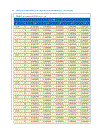 Advanced Probability Theory for Biomedical Engineers