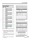 Excel 2007 Just the Steps For Dummies