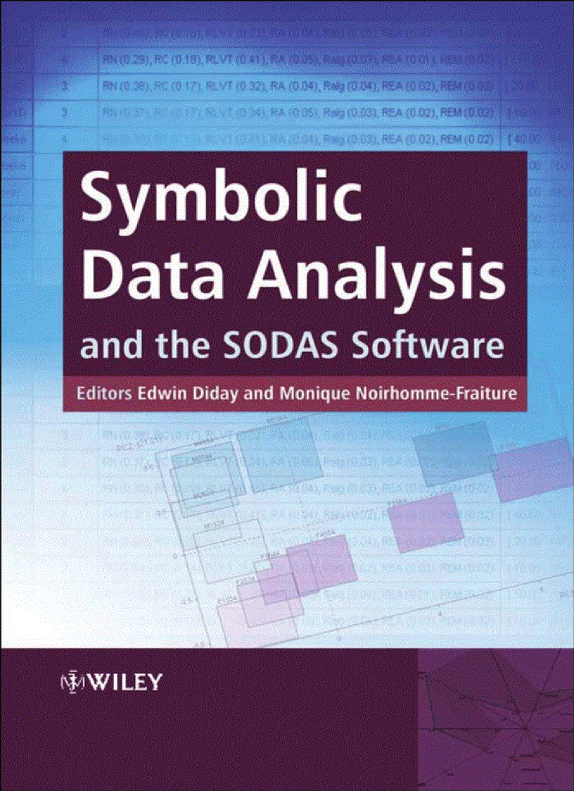 Symbolic Data Analysis and the SODAS Software