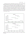 Symbolic Data Analysis and the SODAS Software