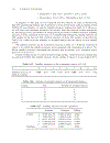 Symbolic Data Analysis and the SODAS Software