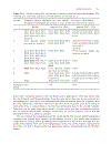 Symbolic Data Analysis and the SODAS Software