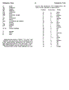 Dictionary of Biochemistry and Molecular Biology 2nd Edition