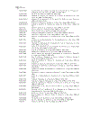 Esterification Methods