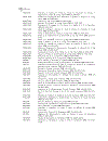 Esterification Methods