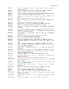 Esterification Methods