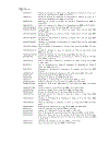 Esterification Methods