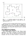 A Primer for the Monte Carlo Method 1st Edition