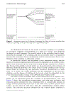 Spectroscopy of Pharmaceutical Solids