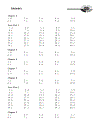 Everyday Math Demystified 1st Edition