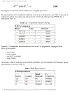 Algorithms and Data Structures in C by Alan Parker