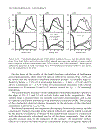 Electronic Structure and Magneto Optical Properties of Solids