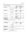 Sample Preparation in Chromatography Vol 65