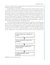 Introduction to Statistics for Biomedical Engineers