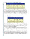 Introduction to Statistics for Biomedical Engineers