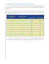 Introduction to Statistics for Biomedical Engineers