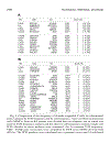 RT PCR Protocols 1st Edition