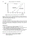 Plastics Additives