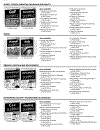 Electronics Projects For Dummies