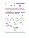 Oxidation of Alcohols to Aldehydes and Ketones