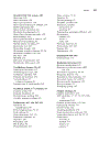 HPLC