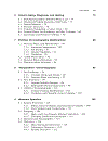 HPLC