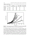 Developments in Block Copolymer Science and Technology