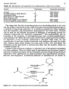 Clean Synthesis Using Porous Inorganic Solid Catalysts