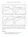 New Trends in Quantum Systems in Chemistry and Physics Volume 2