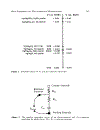 Inorganic Electrochemistry Theory