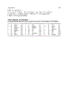 Inorganic Electrochemistry Theory