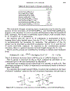 Chemistry of Precious Metals