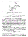 Chemistry of Precious Metals