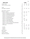 Chemistry of Precious Metals