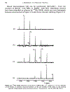 Chemistry of Precious Metals