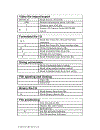 MATLAB Primer 1