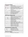 MATLAB Primer 1