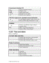 MATLAB Primer 1