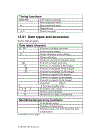 MATLAB Primer 1