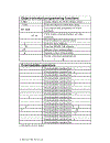 MATLAB Primer 1