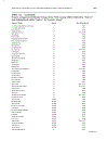 Bioactive Natural Products 2nd Edition