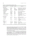 An Introduction to Computational Biochemistry