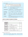 Urban Mathematics for the International Student 2005